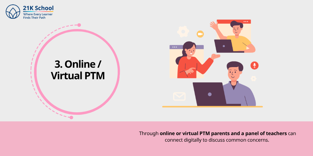 3. Online / Virtual PTM