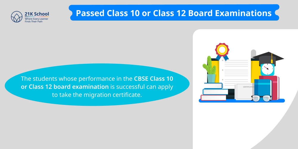 Passed Class 10 or Class 12 Board Examinations
