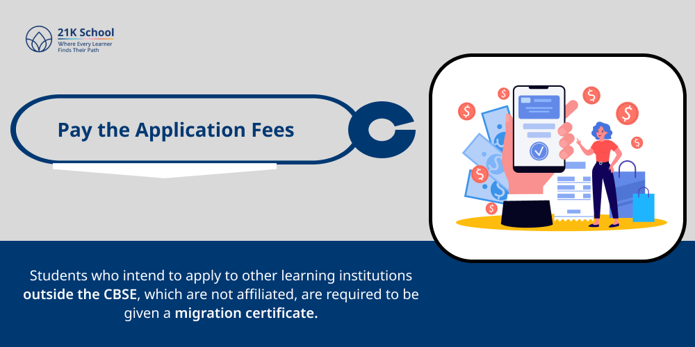 Pay the Application Fees