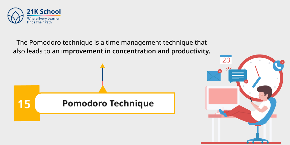 15. Pomodoro Technique