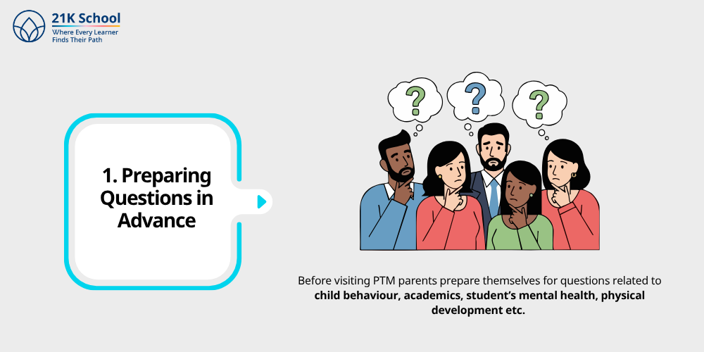 1. Preparing Questions in Advance