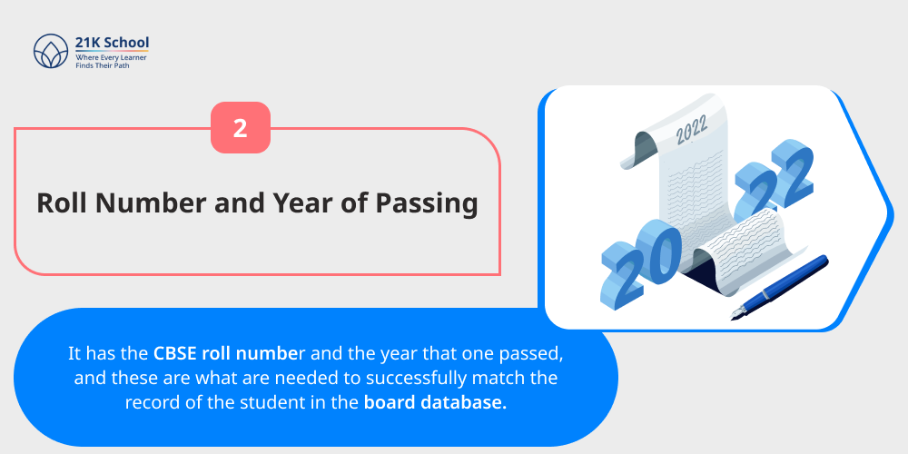  Roll Number and Year of Passing