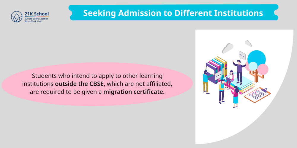 Seeking Admission to Different Institutions