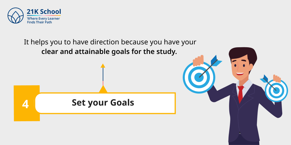 4. Set your Goals