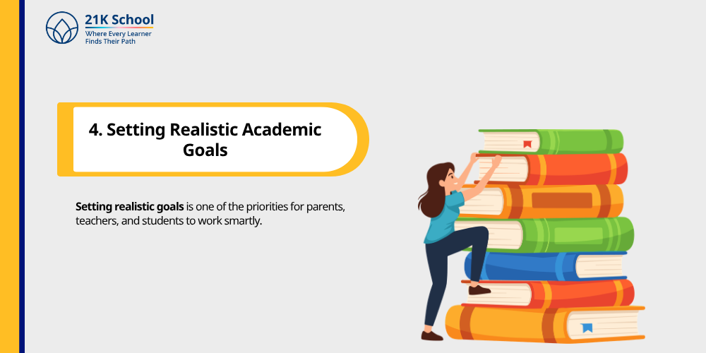 4. Setting Realistic Academic Goals