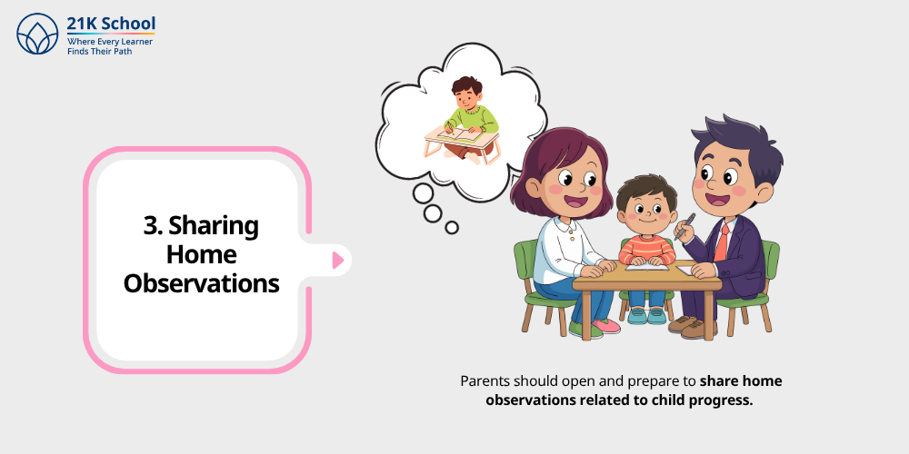 3. Sharing Home Observations