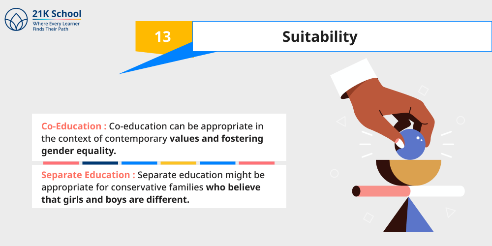 13. Suitability