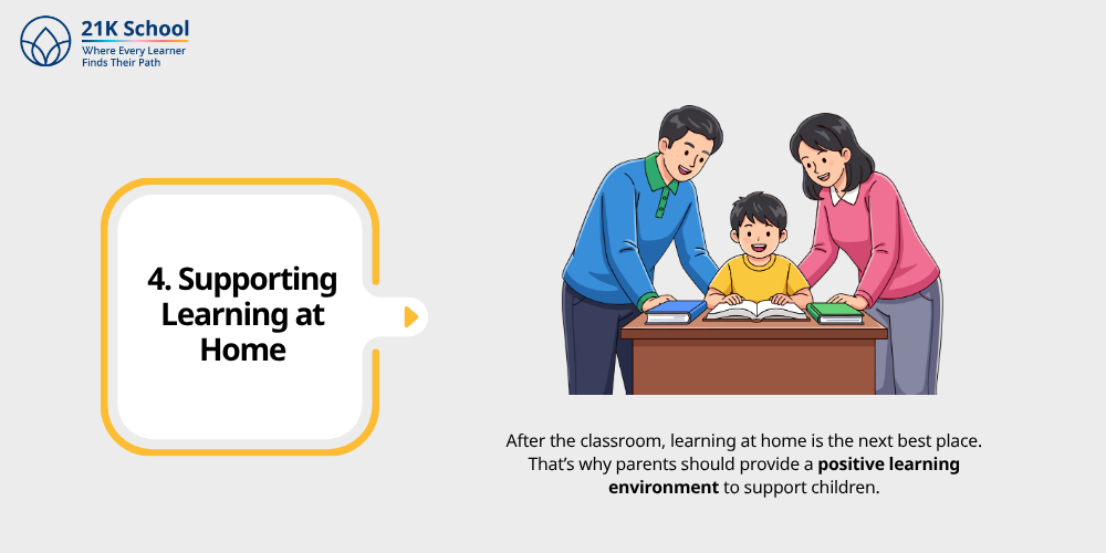 4. Supporting Learning at Home
