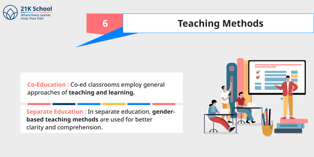 6. Teaching Methods