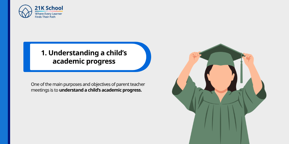 1. Understanding a child’s academic progress
