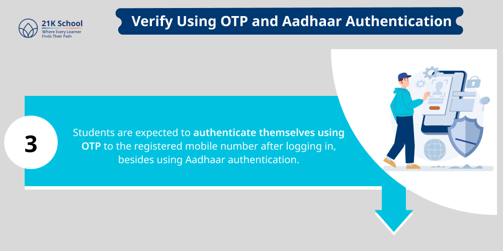 Verify Using OTP and Aadhaar Authentication
