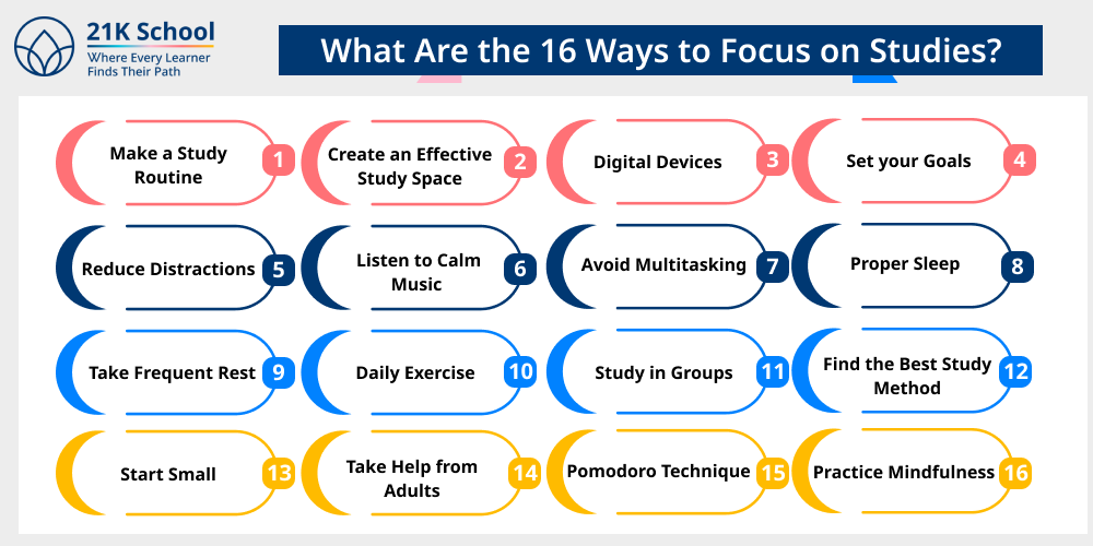 What Are the 16 Ways to Focus on Studies?