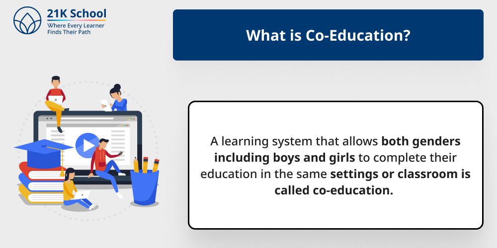 What is Co-Education?