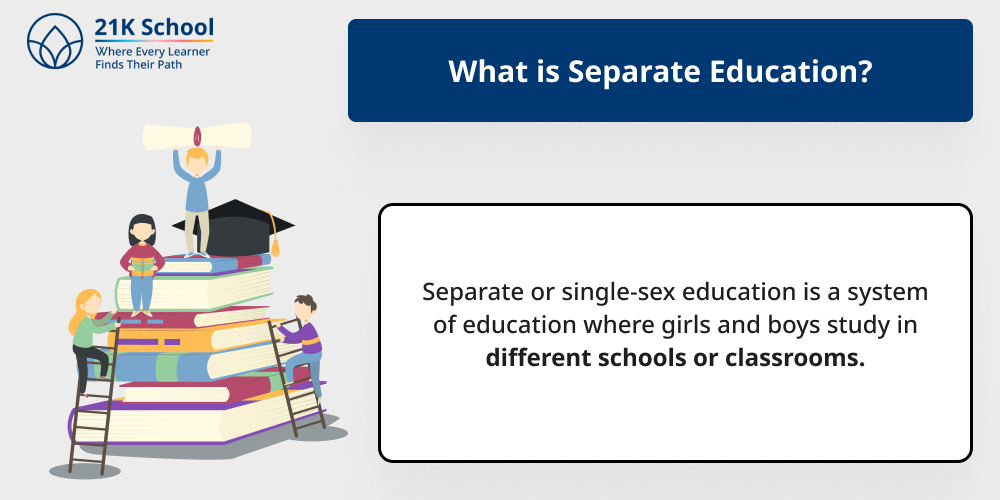 What is Separate Education?