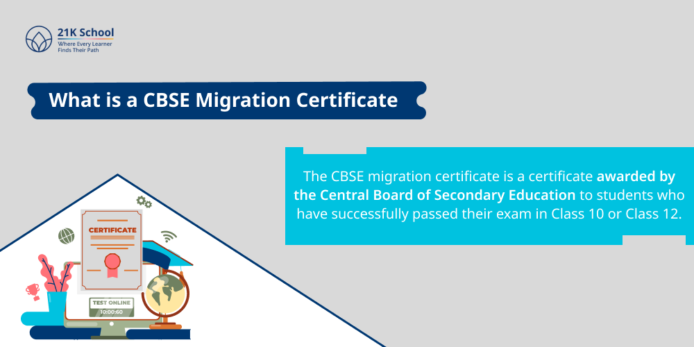 What is a CBSE Migration Certificate?