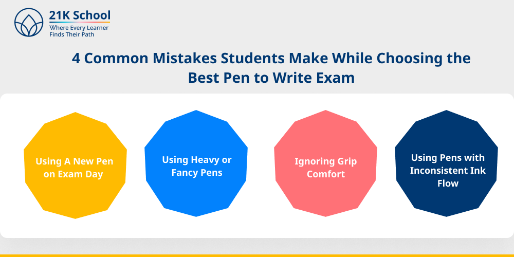 4 Common Mistakes Students Make While Choosing the Best Pen to Write Exam