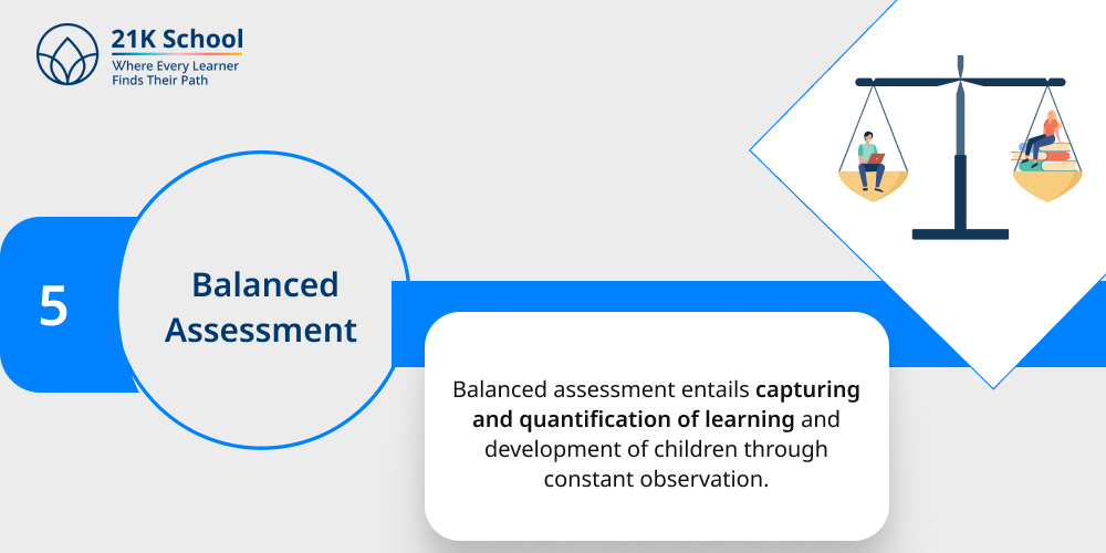5. Balanced Assessment
