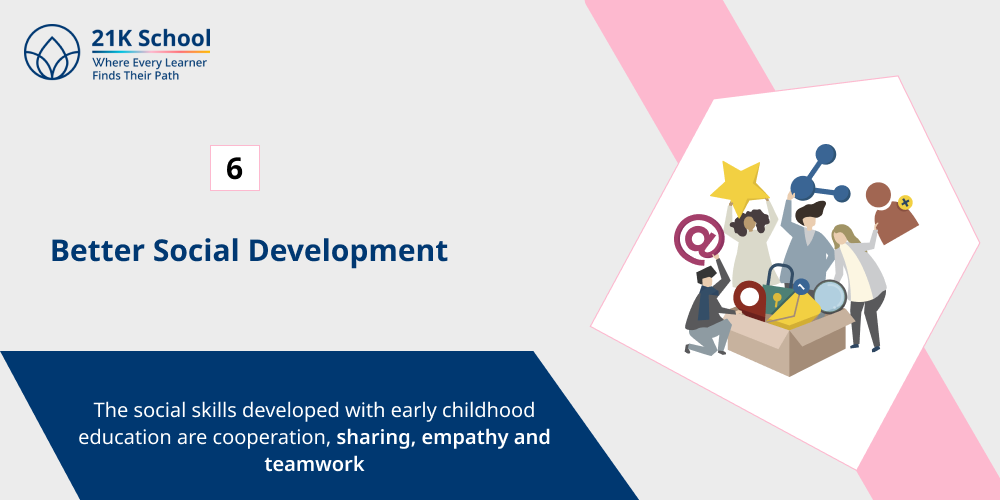 6. Better Social Development