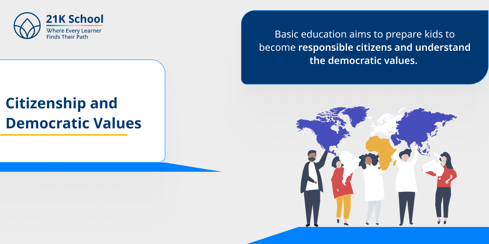5. Citizenship and Democratic Values
