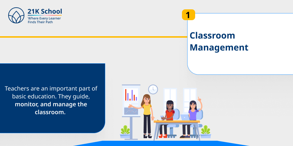 1. Classroom management