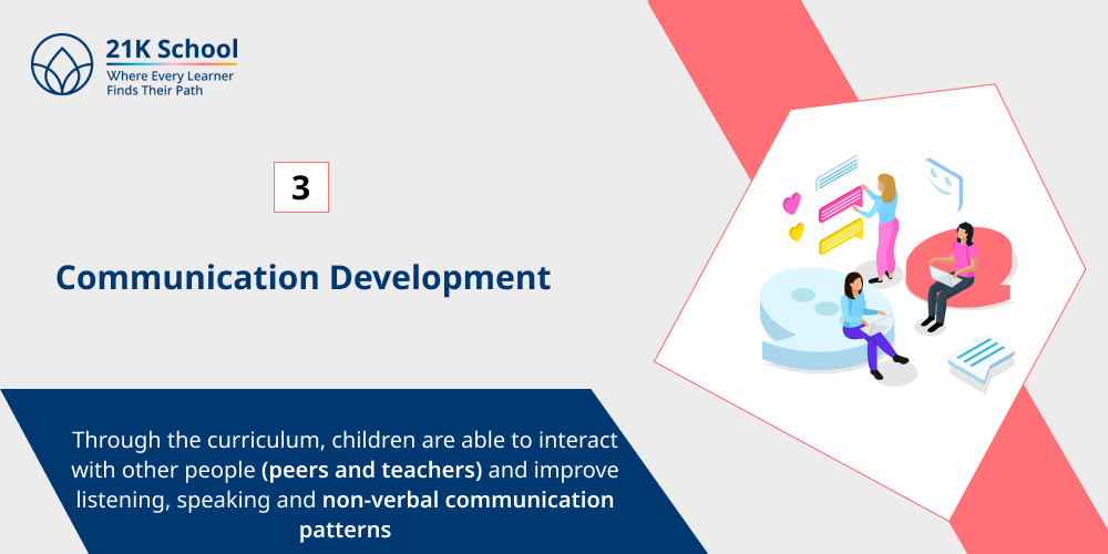 3. Communication Development