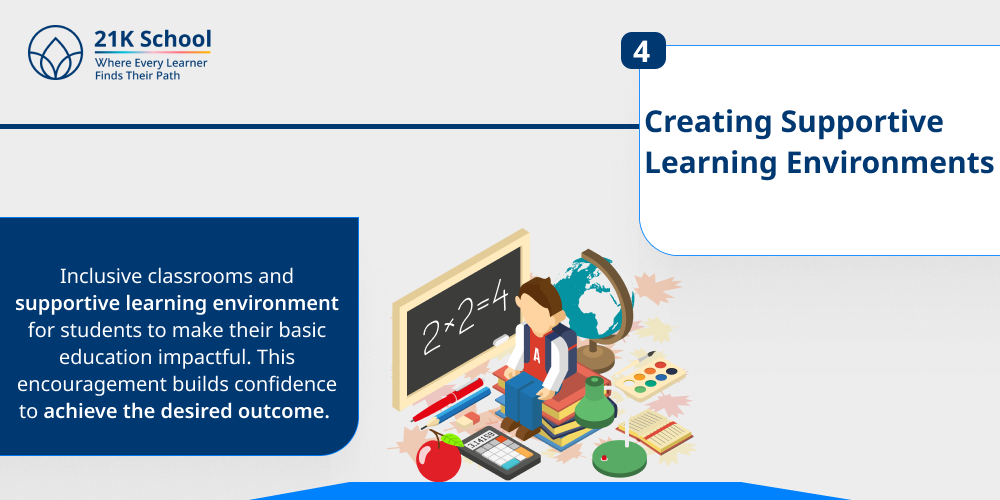4. Creating supportive learning environments