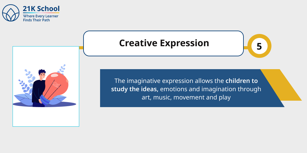 5. Creative Expression