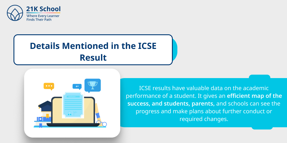 Details Mentioned in the ICSE Result
