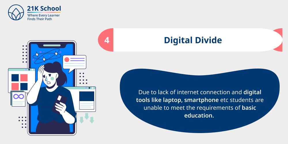 4. Digital Divide
