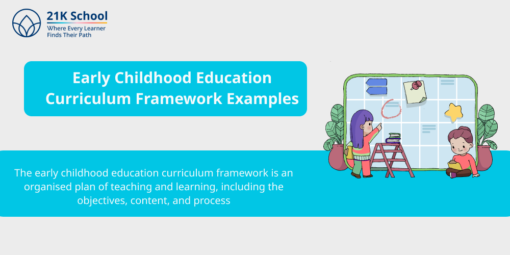 Early Childhood Education Curriculum Framework Examples