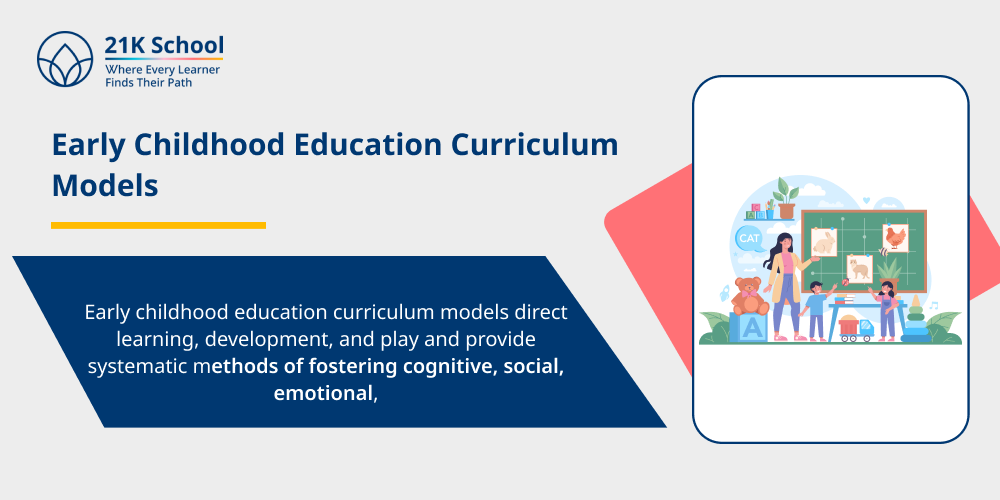 Early Childhood Education Curriculum Models