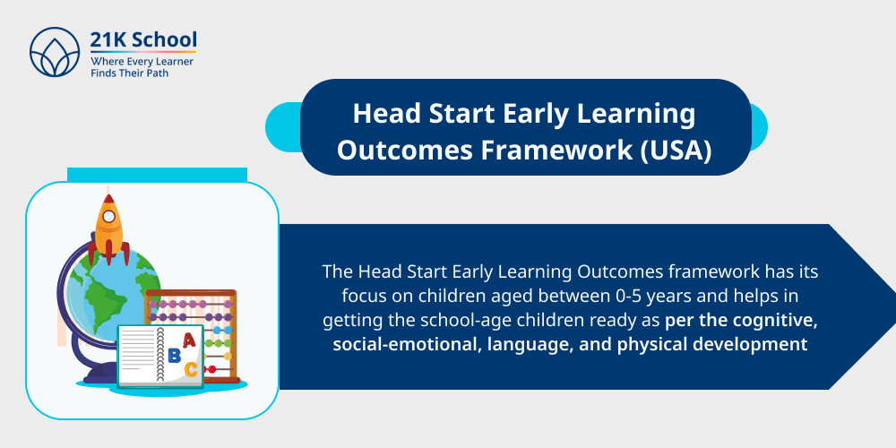 2. Head Start Early Learning Outcomes Framework (USA)