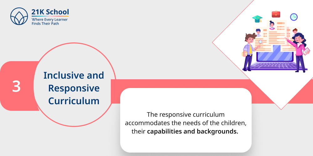 3. Inclusive and Responsive Curriculum