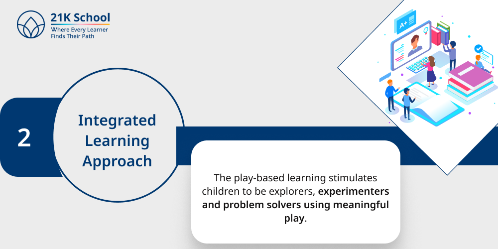2. Integrated Learning Approach