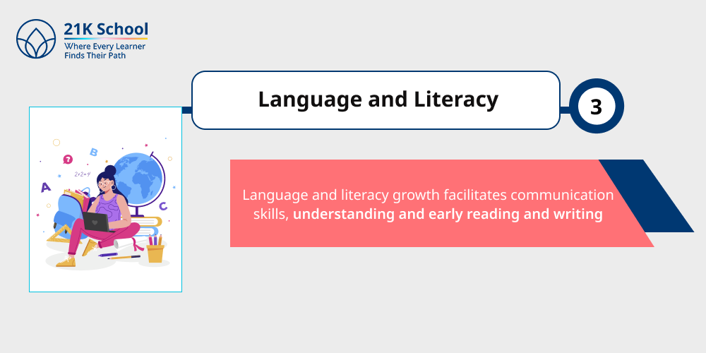 3. Language and Literacy