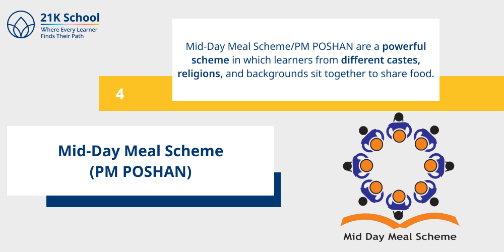 4. Mid-Day Meal Scheme (PM POSHAN)