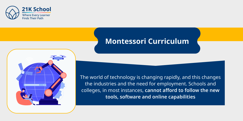 1. Montessori Curriculum