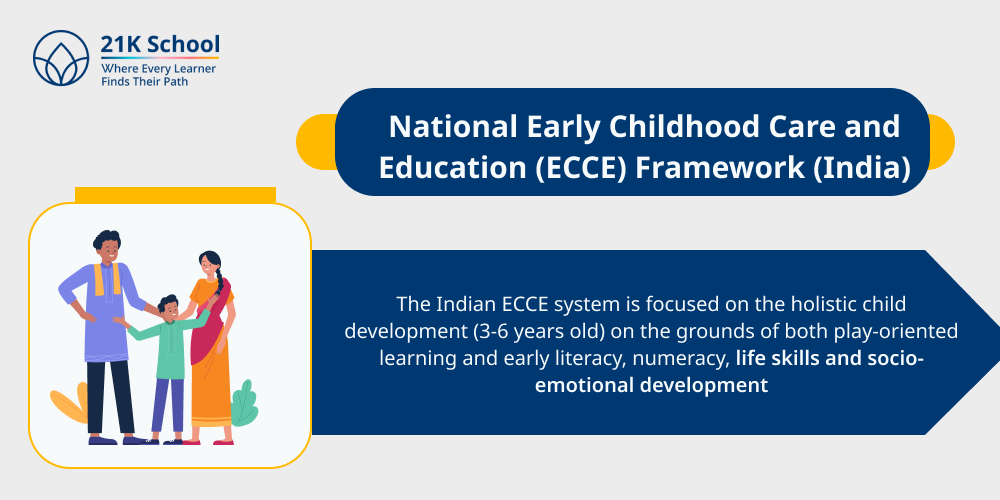 3. National Early Childhood Care and Education (ECCE) Framework (India)