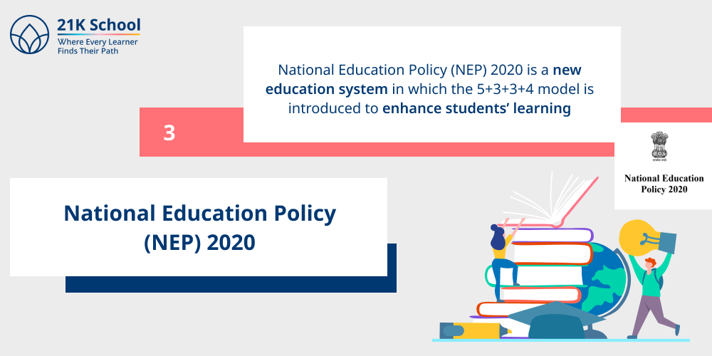 3. National Education Policy (NEP) 2020