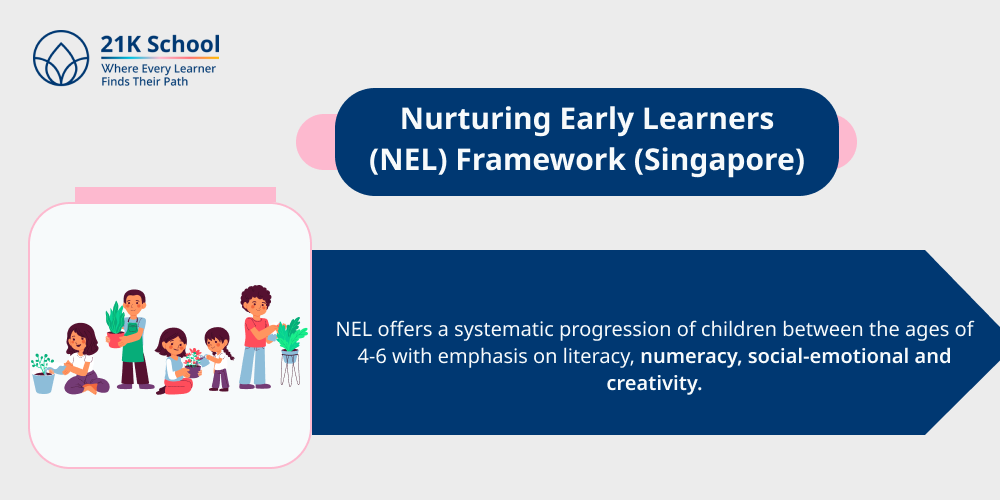 5. Nurturing Early Learners (NEL) Framework (Singapore)