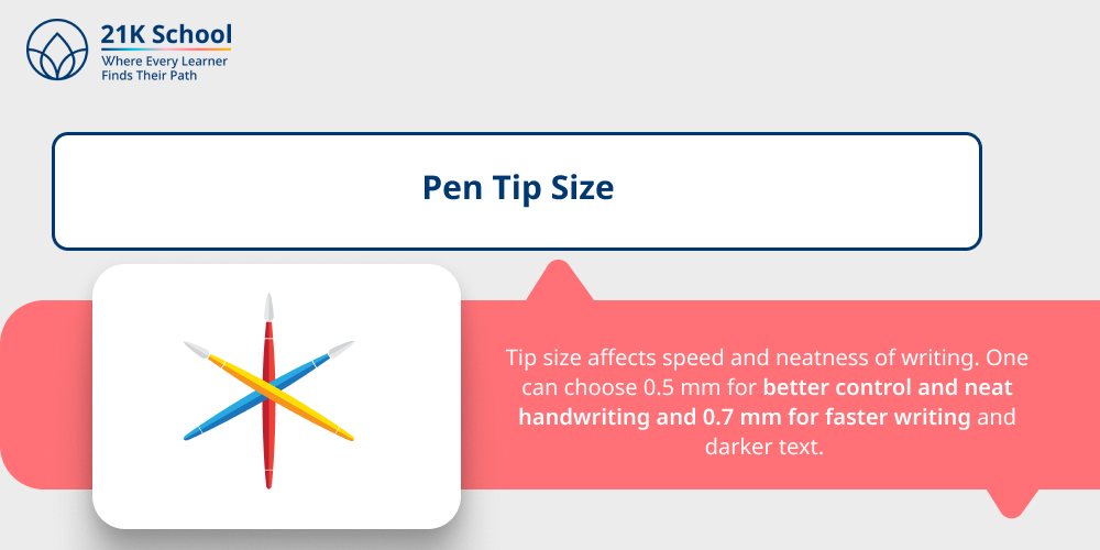 3. Pen Tip Size