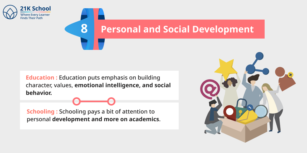 Personal and Social Development