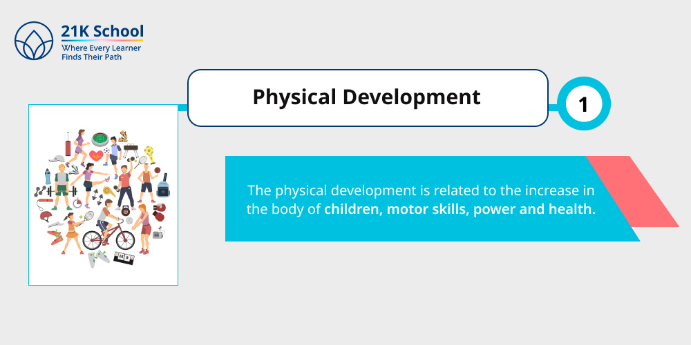 1. Physical Development