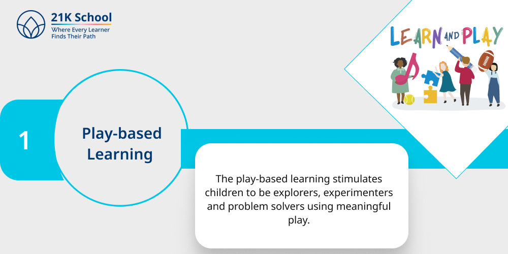 1. Play-based Learning