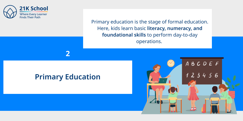2. Primary Education
