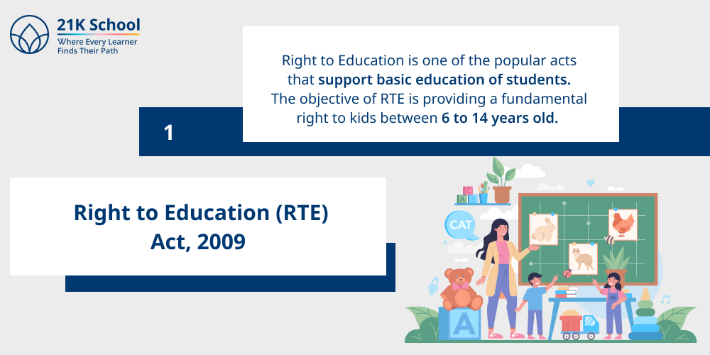 1. Right to Education (RTE) Act, 2009