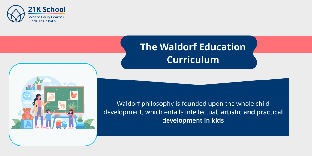 4. The Waldorf Education Curriculum