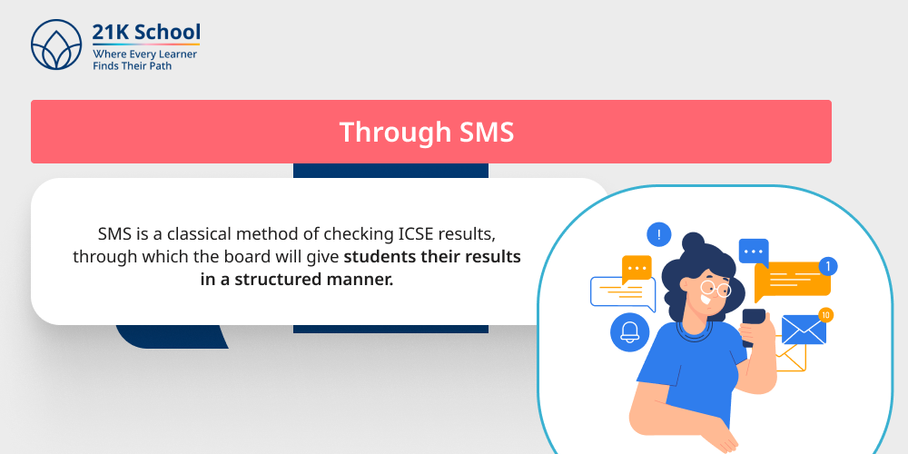 Through SMS