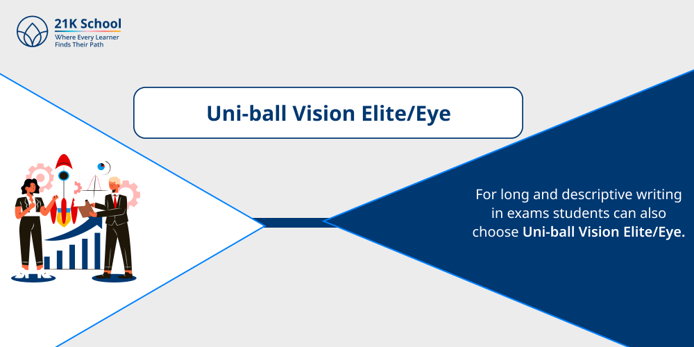 4. Uni-ball Vision Elite/Eye