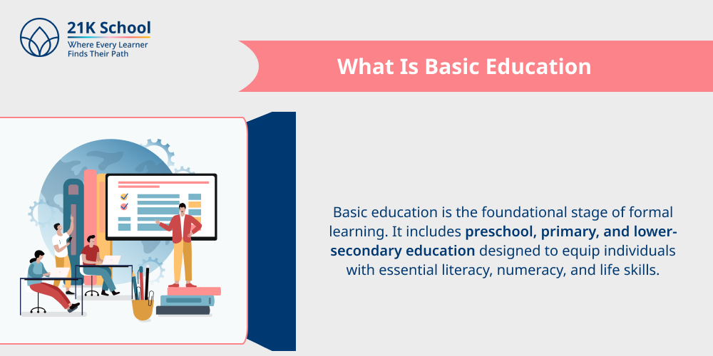 What Is Basic Education?
